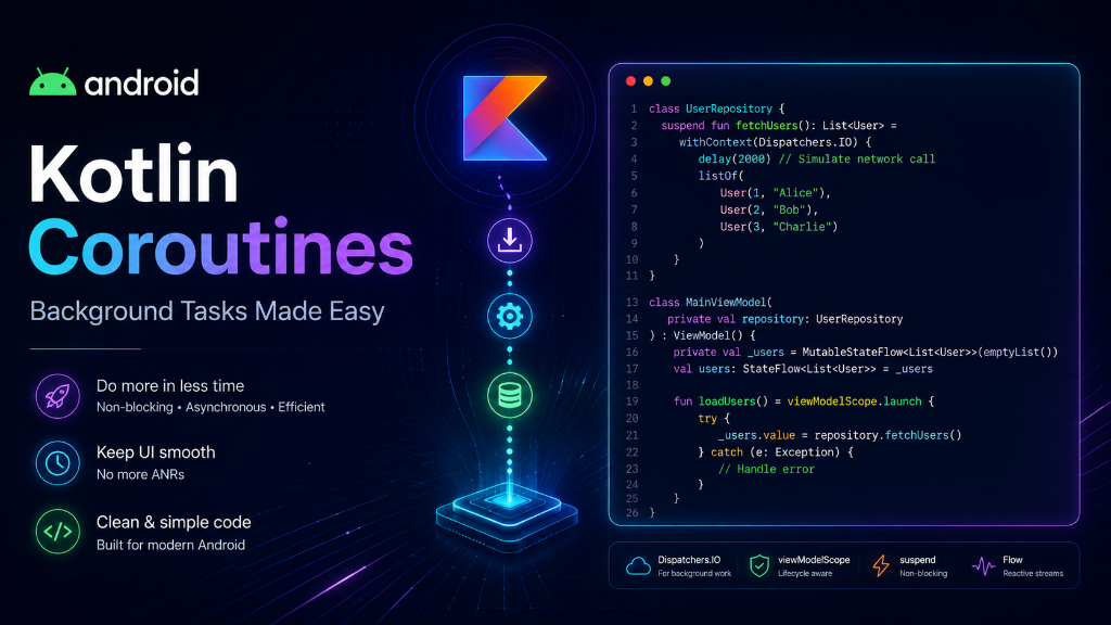 Android Kotlin Coroutines: Background Tasks Made Easy
