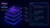 Agentic Coding in Xcode 27: The Future of App Development