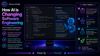 How AI is Changing Software Engineering: The Future of Coding