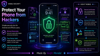 How to Protect Your Phone Data from Hackers